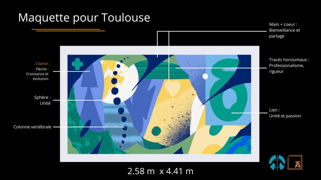 Maquette de la fresque murale personnalisée de l'IFEC à Toulouse, format 2,58 m x 4,41 m