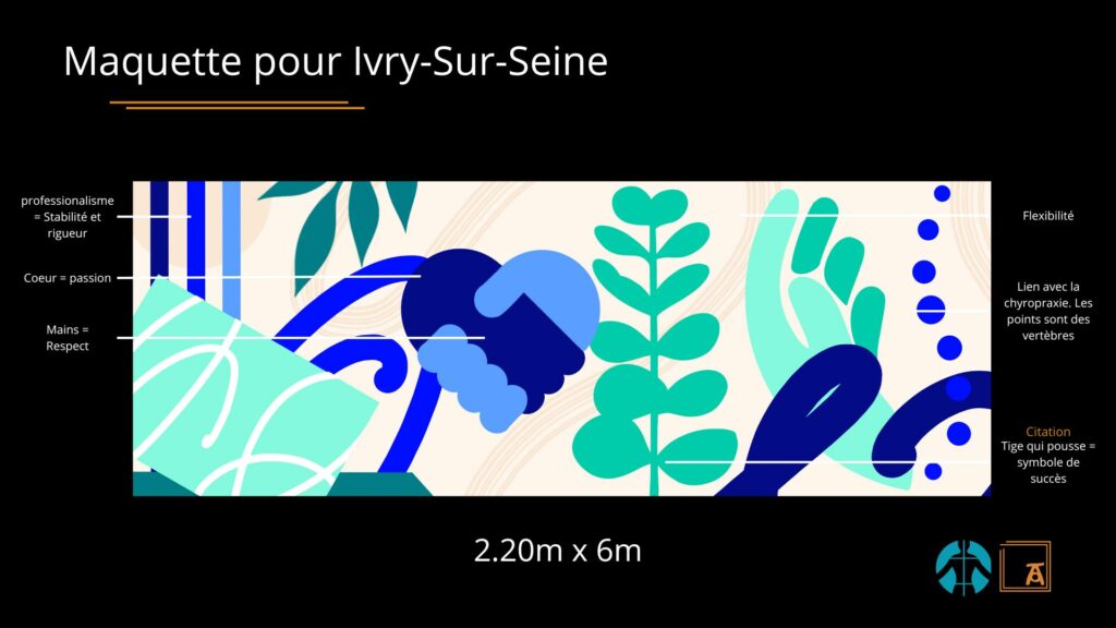 Maquette de la fresque murale sur mesure de l'IFEC à Ivry-sur-Seine, format 2,20 m x 6 m